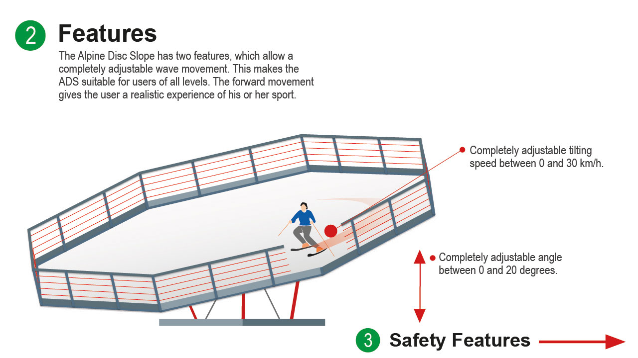 Indoor ski disc revolving slope machine
