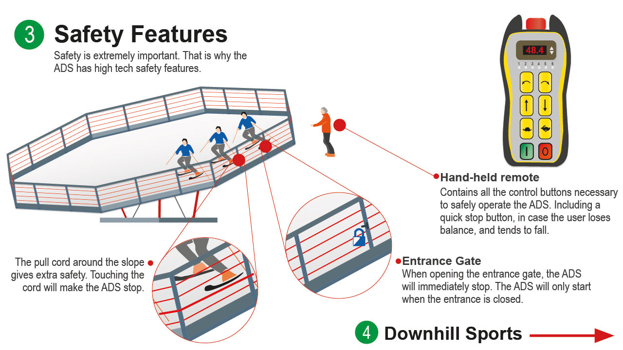 Indoor ski disc safety tech sensor slope
