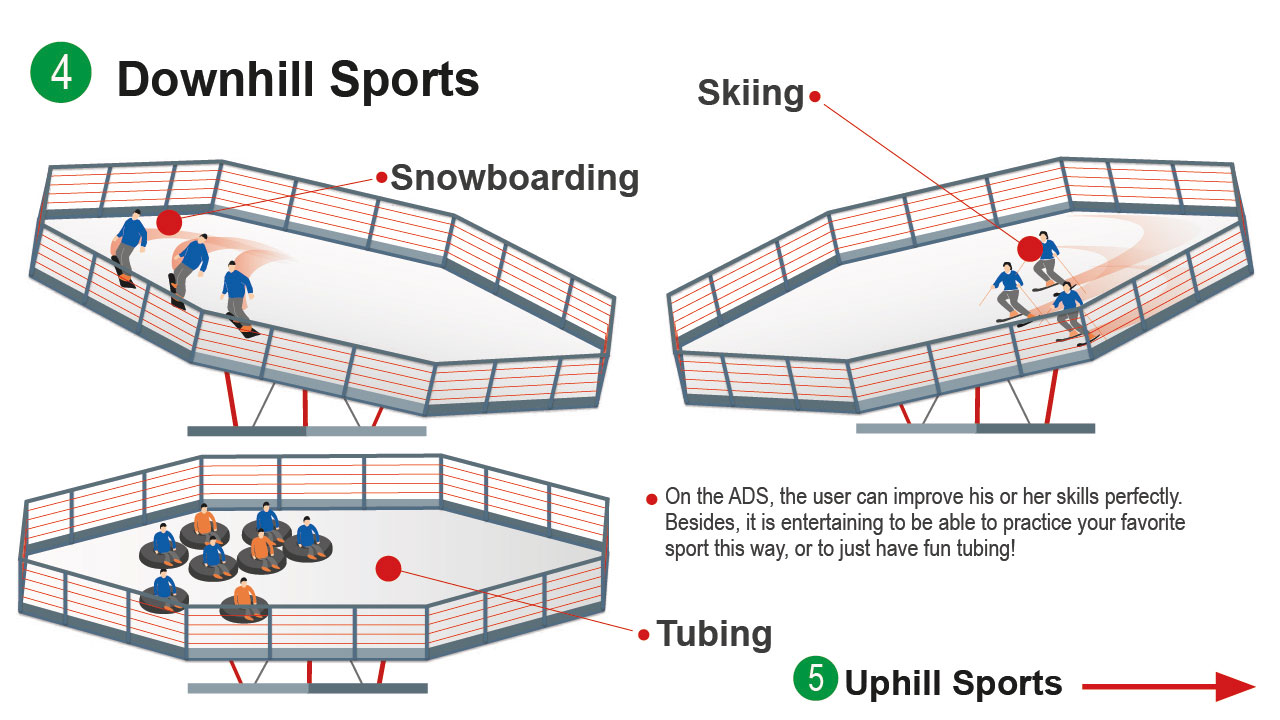 Indoor ski disc fun treadmill revolving slope