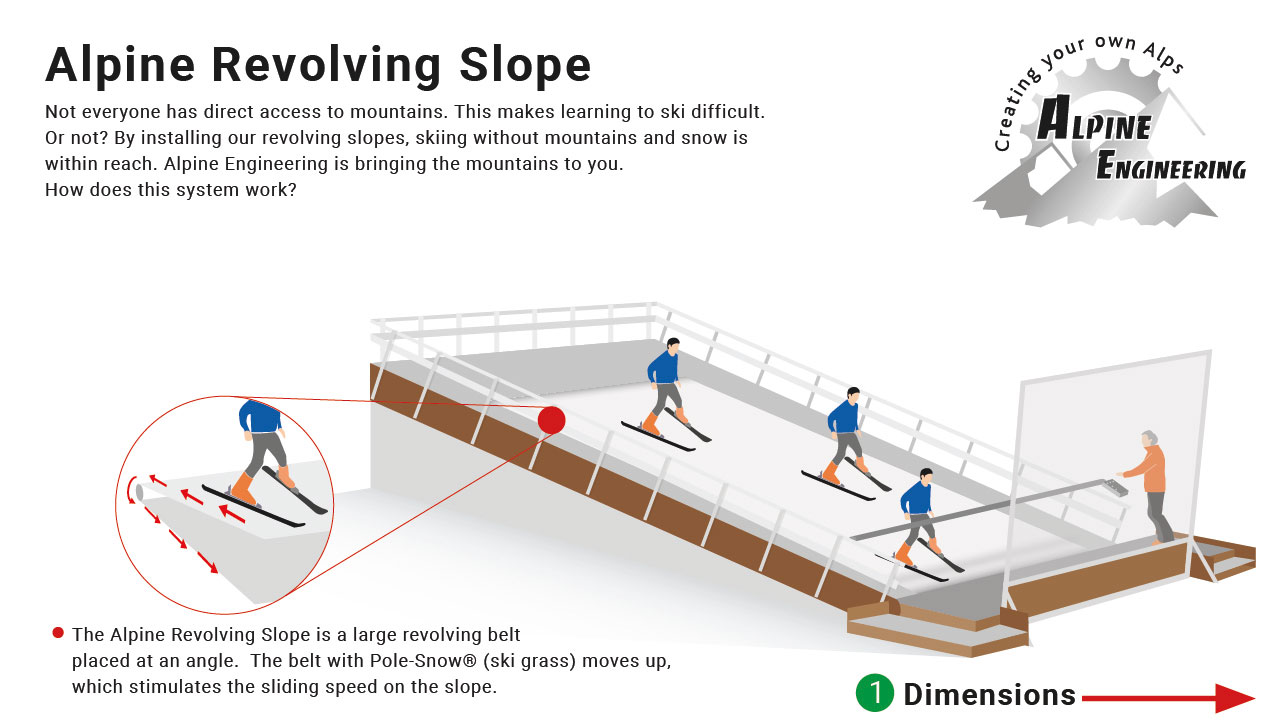 Indoor ski simulator skimachine proleski maxxtracks