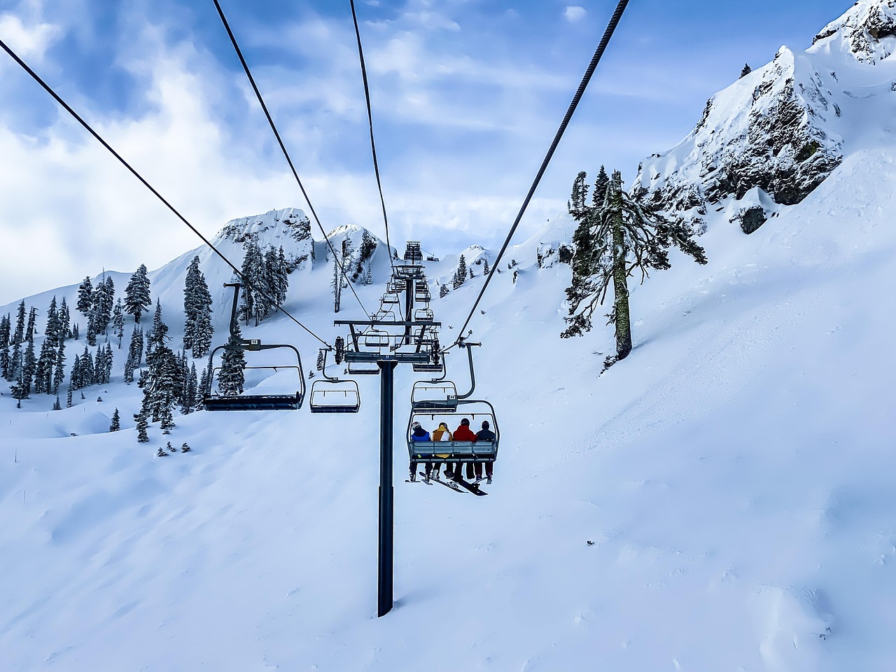South America ski